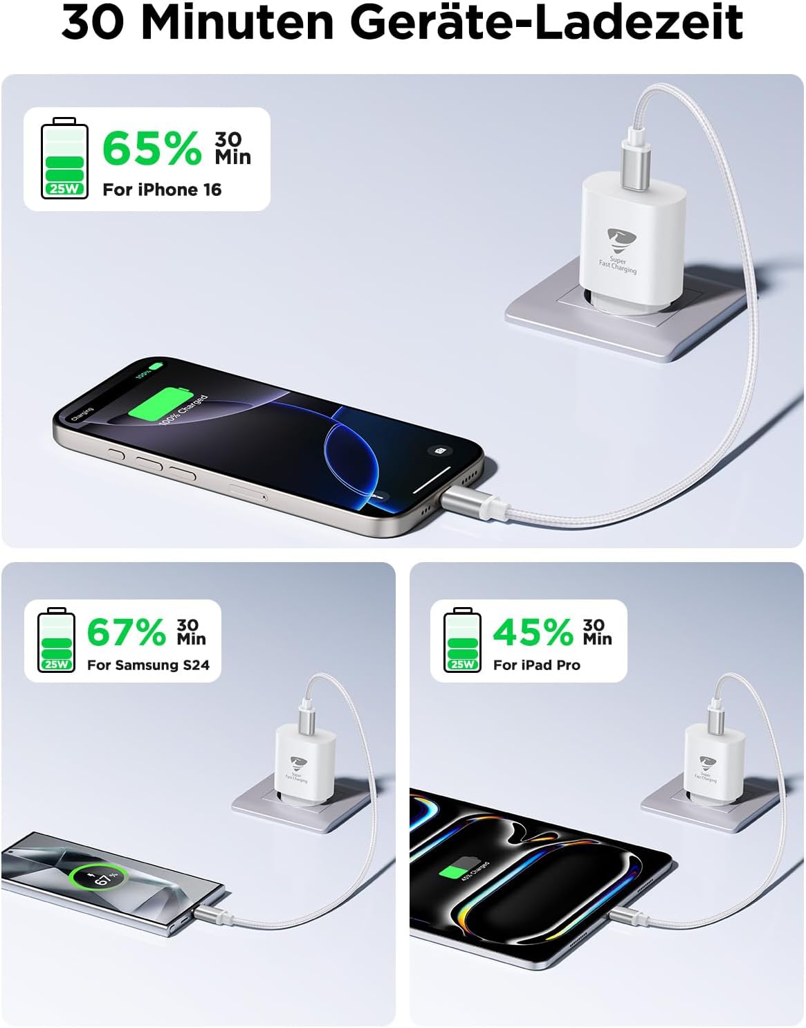 25W USB-C Schnellladegerät mit Power Delivery weiß